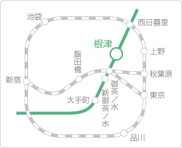 路線図